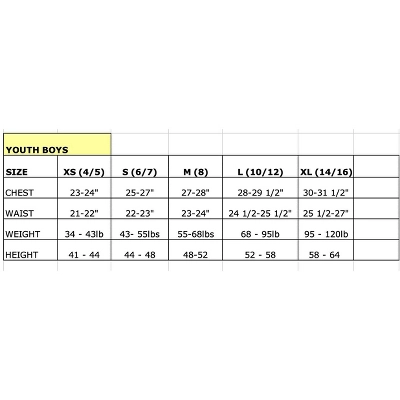 Dragon Ball Z Anime Heroes Multipack Boys Boxer Briefs Boxer Shorts - Image 5